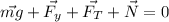 \vec{mg}+\vec{F_y}+\vec{F_T}+\vec{N}=0