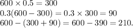 600 \times 0.5 = 300 \\0.3 (600 - 300) = 0.3 \times 300 = 90 \\ 600 - (300 + 90) = 600 - 390 = 210.