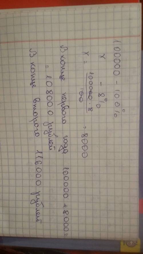 Вклад в банк втб по 8% годовых, сумма 100000 рублей сколько получили денег в конце первого города