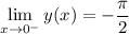 \displaystyle \lim_{x \to 0^-} y(x)=-\frac{\pi}{2}