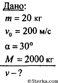 Из орудия установленного на гладкой горизонтальной поверхности вылетает снаряд массой 20 кг со скоро