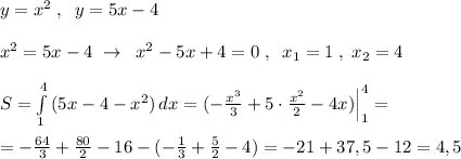 y=x^2\; ,\; \; y=5x-4\\\\x^2=5x-4\; \to \; \; x^2-5x+4=0\; ,\; \; x_1=1\; ,\; x_2=4\\\\S=\int\limits^4_1\, (5x-4-x^2)\, dx=(-\frac{x^3}{3}+5\cdot \frac{x^2}{2}-4x)\Big |_1^4=\\\\=-\frac{64}{3}+\frac{80}{2}-16-(-\frac{1}{3}+\frac{5}{2}-4)=-21+37,5-12=4,5