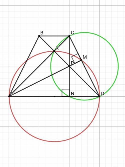 Только пункт ! диагонали равнобедренной трапеции abcd с основаниями bc и ad перпендикулярны. окружно