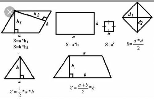 Площадь фигуры изображённой на рисунке