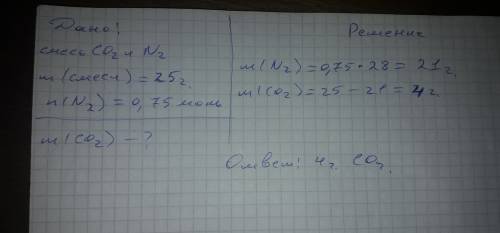 Смесь состоящая из co2 и 0.75 моль n2 имеет 25 грамм. сколько граммов co2 содержится в смеси