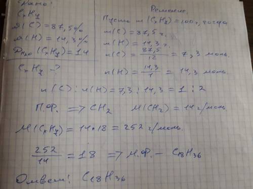 Вызначити молекулярну формулу вунлеводню , який мicтить 87,5% карбону i 14,3% . видносна густина вуг