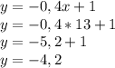 y=-0,4x+1\\y=-0,4*13+1\\y=-5,2+1\\y=-4,2