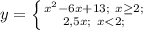 y=\left \{ {{x^2-6x+13;\ x\geq 2;} \atop {2,5x;\ x