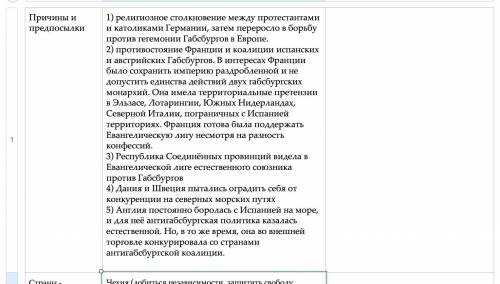 Характеристика тридцатилетней войны 1618-1648 по плану: 1. причины и предпосылки. 2. страны - участн