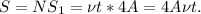 S = NS_1 = \nu t * 4A = 4A\nu t.