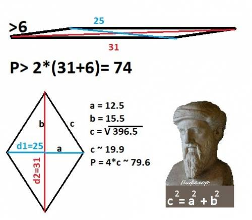 10. диагонали четырехугольника равны 25 см и 31 см. найдите периметр четырехугольника, вершины котор