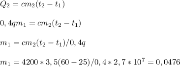 Q_{2}=cm_{2}(t_{2}-t_{1})\\\\0,4qm_{1}=cm_{2}(t_{2}-t_{1})\\\\m_{1}=cm_{2}(t_{2}-t_{1})/0,4q\\\\m_{1}=4200*3,5(60-25)/0,4*2,7*10^7=0,0476