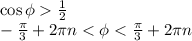 \cos\phi\frac{1}{2} \\-\frac{\pi}{3} +2\pi n