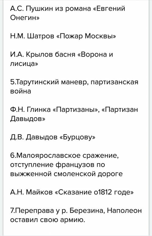 Составьте развернутый план ответа отечественная война 1812 г.