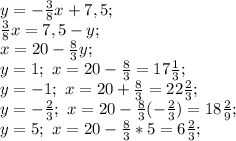 y=-\frac{3}{8}x+7,5;\\\frac{3}{8}x=7,5-y;\\x=20-\frac{8}{3}y;\\y=1;\ x=20-\frac{8}{3}=17\frac{1}{3};\\y=-1;\ x=20+\frac{8}{3}=22\frac{2}{3};\\y=-\frac{2}{3};\ x=20-\frac{8}{3}(-\frac{2}{3})=18\frac{2}{9};\\y=5;\ x=20-\frac{8}{3}*5=6\frac{2}{3};