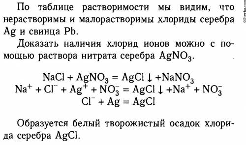 100 ! ! по таблице растворимости выясните, какие соли, содержащие хлорид-ион нерастворимы (малораств