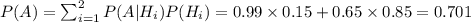 P(A)=\sum_{i=1}^2P(A|H_i)P(H_i)=0.99\times0.15+0.65\times0.85=0.701