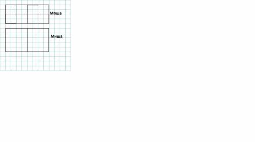 Построй прямойугольник длины сторон которого 4 см 2 см маша разделила этот прямоугольник на 8 квадра