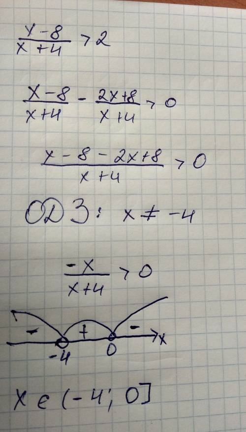 Решить неравенство методов интервалов. куда нужно переносить двойку? x-8/x+4> 2