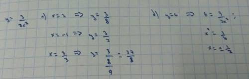 Постройте график функции y=3/2x². для функции y=3/2x² найдите: а) значение y при х=2; -1; 2/3 б) зна