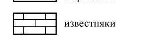 Как ракушечник обозначается на карте каким