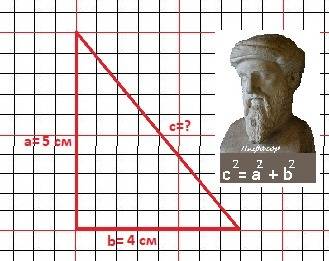 Катеты прямоугольного треугольника равны 1/20 и 1/25 метра. 1. определить площадь треугольника. 2. н