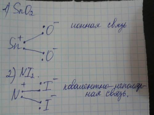 Определите тип связи и составьте схему sno2,ni2