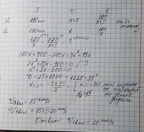Два велосипедиста одновременно отправляются в 180-километровый пробег. первый едет со скоростью на 5