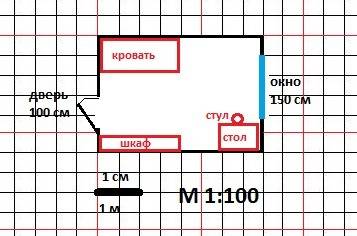 Начертите план в масштабе 1: 100 комната 3 на 4