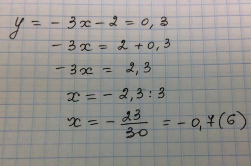 Найдите значение аргумента, при котором функция y=-3x-2 принимает значение 0,3
