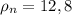 \rho_n=12,8