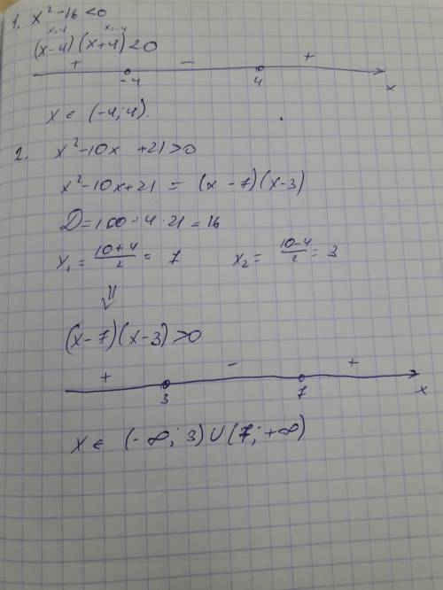 Тема: неравенства с одной переменной. решение неравенств второй степени с одной переменной. х^2-16&l