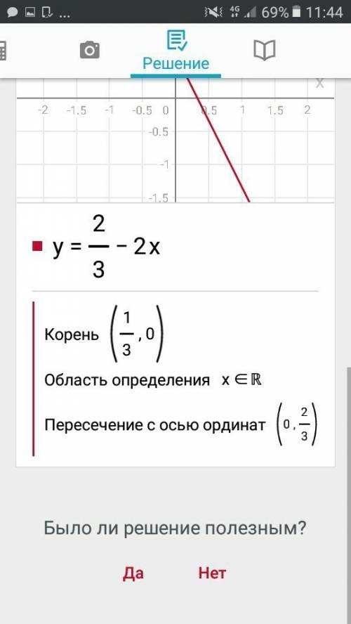 Найти область определения функции 2/3-2x /-дробь