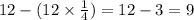 12 - (12 \times \frac{1}{4} ) = 12 - 3 = 9