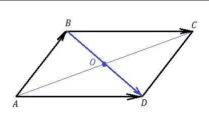 Дан параллелограмм abcd выразите вектор od через векторы bc и ab
