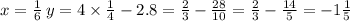 x = \frac{1}{6} \: y = 4 \times \frac{1}{4} - 2.8 = \frac{2}{3} - \frac{28}{10} = \frac{2}{3} - \frac{14}{5} = - 1 \frac{1}{5}