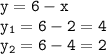 \tt\displaystyle y=6-x\\y_1=6-2=4\\y_2=6-4=2