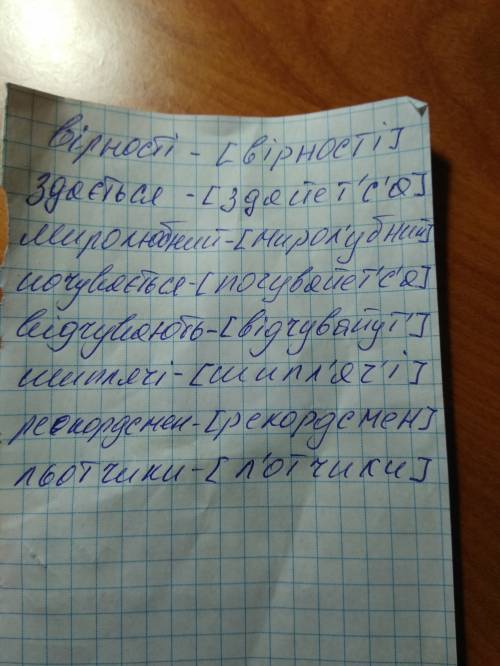 Фонетична транскрипція слова: вірності, здається, миролюбний, почувається, відчувають, шиплячі, реко