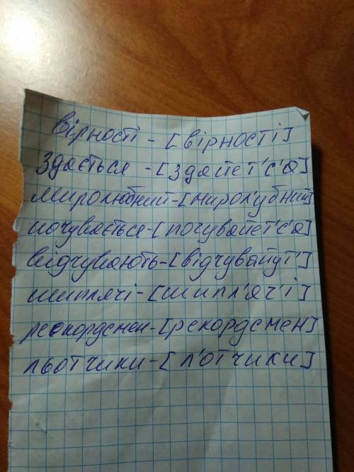 Фонетична транскрипція слова: вірності, здається, миролюбний, почувається, відчувають, шиплячі, реко