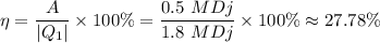 \eta=\dfrac{A}{|Q_1|}\times 100\%=\dfrac{0.5\,\, MDj}{1.8\,\, MDj}\times100\%\approx 27.78\%