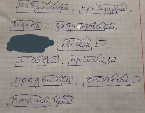 Розбір слова за будовою 5 клас навукшники ,премудрий ,одеса ,заднипровський , лісок , лісовий ,пролі