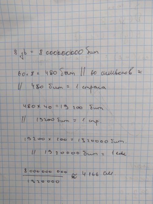 Объем оперативной памяти компьютера - 8гб сколько страниц можно разместить в памяти этого компьютера