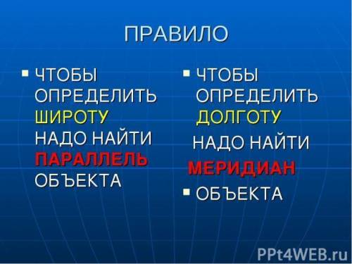 Составьте краткую памятку о том, как определять координаты объекта.