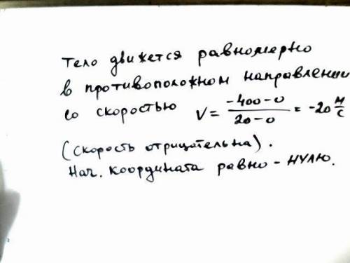 9вариант. напишите подробное решение.