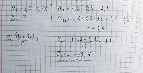 Арифметическая прогрессия задана условием aₓ=1,6−0,5x. найдите сумму первых 11 её членов.