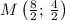 M\left(\frac{8}{2};\, \frac{4}{2}\right)