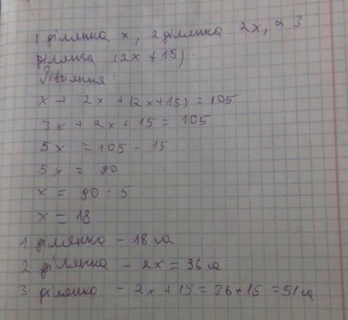 Площа 3-ох ділянок 105 га, площа 1 ділянки у 2 рпзи менша від площі 2, а 3 на 15 га більша від площі