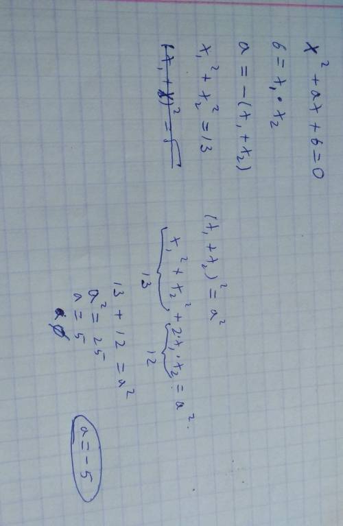 X^2+ax+6=0 x1^2+x^2=13 решите плез. нужно найтти a-?