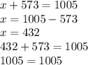 x + 573 = 1005 \\ x = 1005 - 573 \\ x = 432 \\ 432 + 573 = 1005 \\ 1005 = 1005