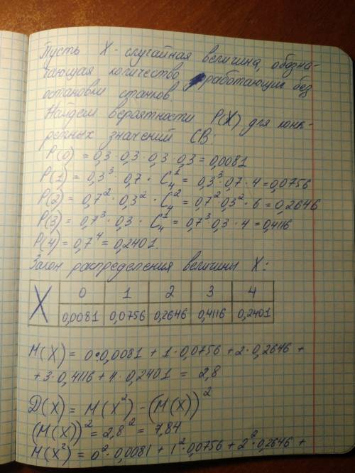 Вероятность бесперебойной работы станка в течение смены равна 0,7. всего 4 станка. найти закон распр